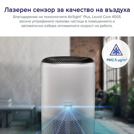 Пречиствател за въздух Levoit Core 400S, 83 м2, 24W, True HEPA, 4 скорости, Таймер, Wi-Fi, Нощен режим, Индикатор за смяна на филтър, Гласови команди, Бял