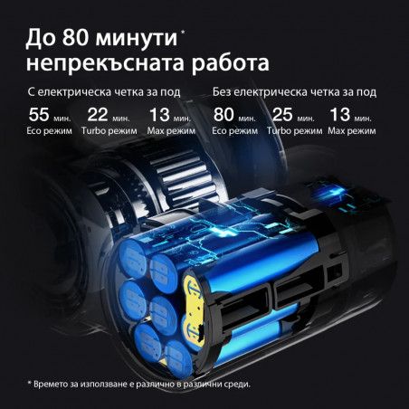 Вертикална прахосмукачка JIMMY H9 Flex, 600W, 200 AW, 0.6 л, Сгъваема, Автономност 80 минути, LED дисплей, Двойна Cyclon технология, Червен/сив