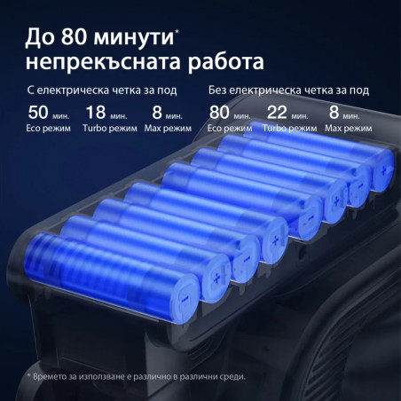 Вертикална прахосмукачка JIMMY H10 Flex, 600W, 245 AW, 0.6 л, Smart сензор за прах, Сгъваема, Автономност 80 минути, LED дисплей, Черен/сив