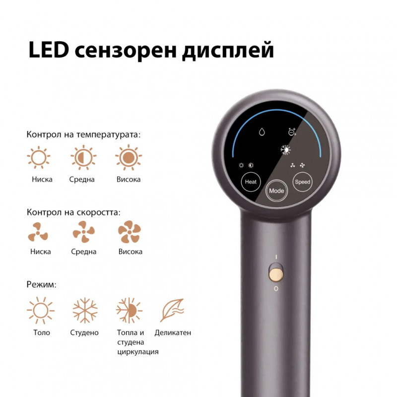 Сешоар за коса JIMMY F8, 1600W, Ултразвуков, 110 000 rpm/min, LED дисплей, 3 скорости, 3 температурни настройки, Черен