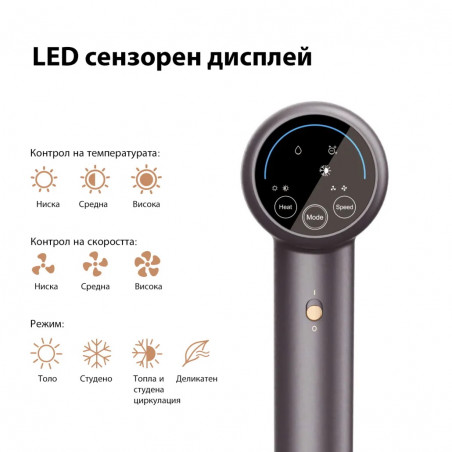 Сешоар за коса JIMMY F8, 1600W, Ултразвуков, 110 000 rpm/min, LED дисплей, 3 скорости, 3 температурни настройки, Черен