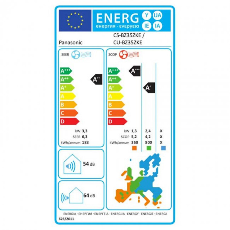 Инверторен климатик Panasonic CS-BZ35ZKE / CU-BZ35ZKE, 12000 BTU, А++/А+, До 25 м2, 20 dB, PM 2.5, Aerowings, Бял