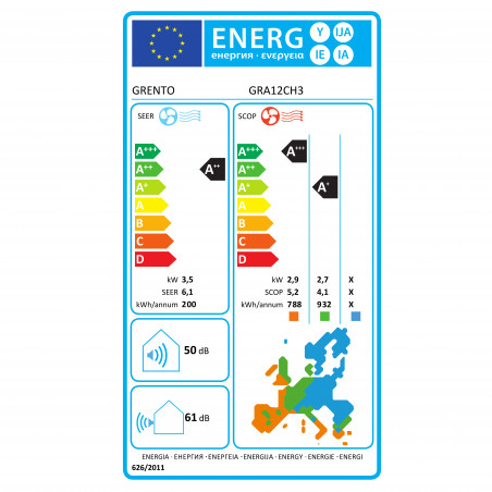 Инверторен климатик Grento GRA12CH3, 12000 BTU, А++/А+, LED дисплей, Самопочистване, Wi-Fi, I Feel, Бял