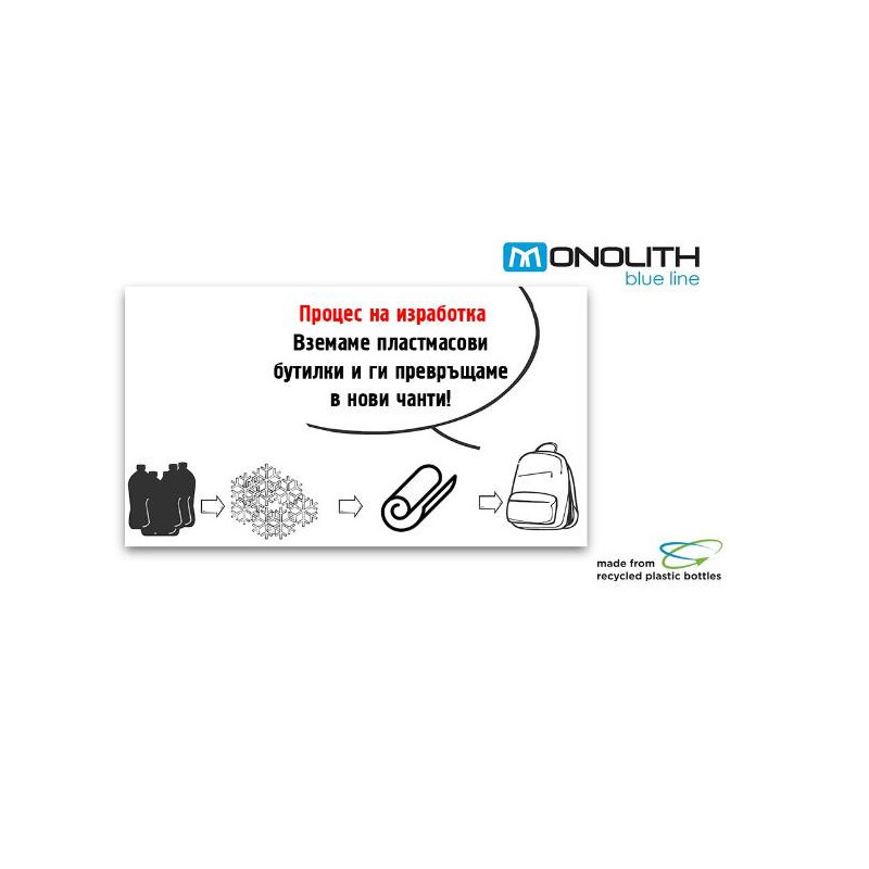 catalog/monolith-bagpack-blue-line-4-min.jpg